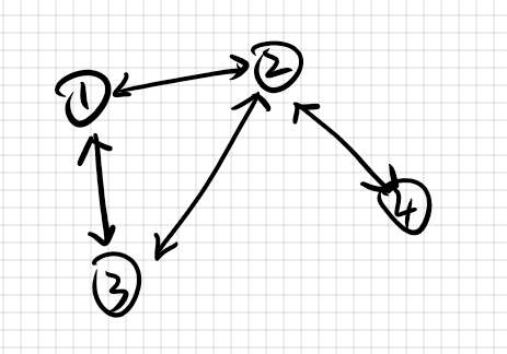 image-20210328171541281