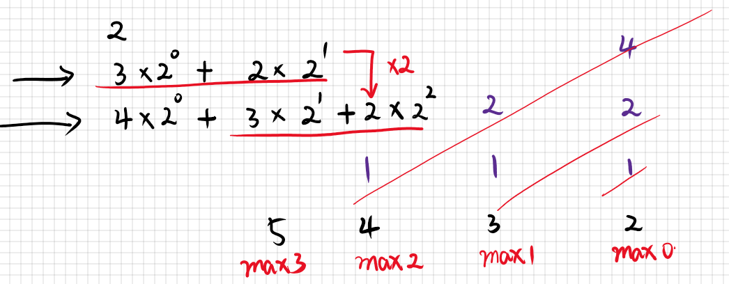 image-20210331132231508