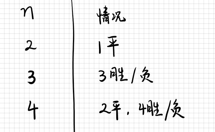 image-20210603232900406