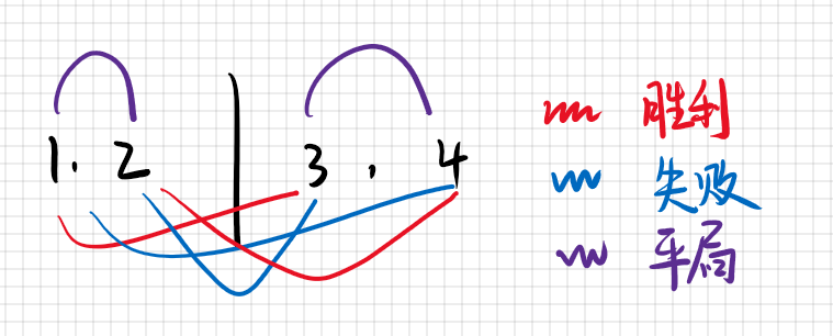 image-20210603233335909