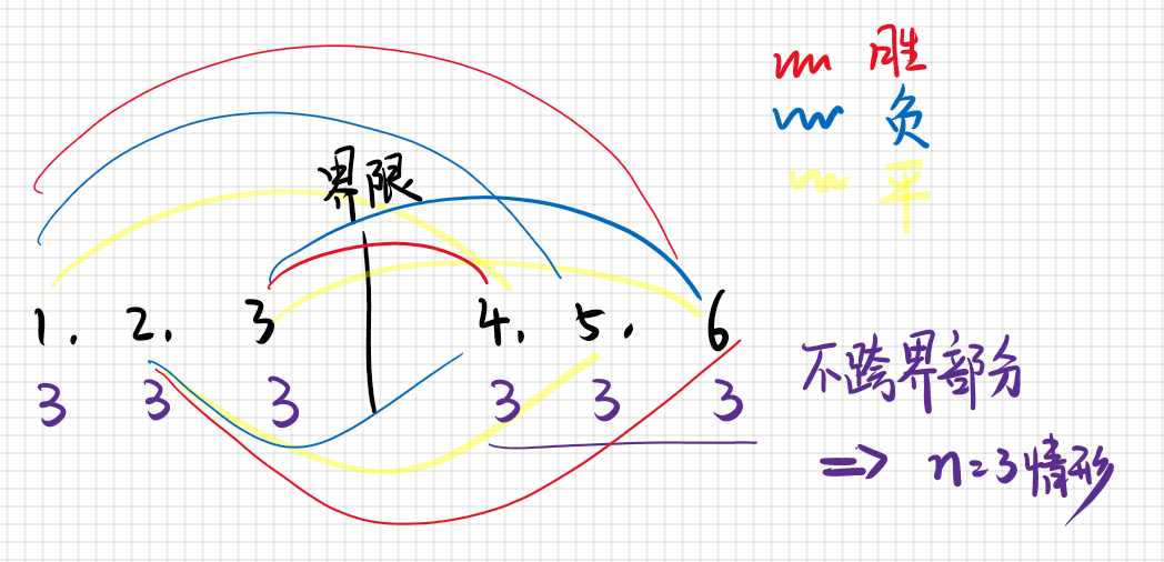 image-20210603234432951