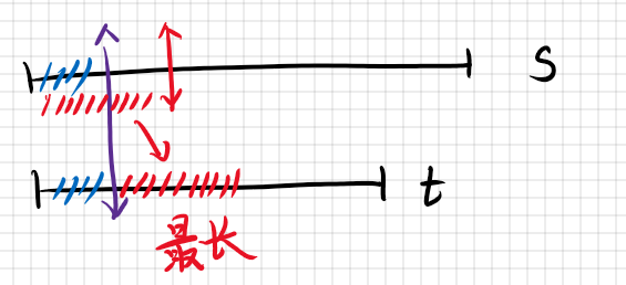 image-20210307003434845