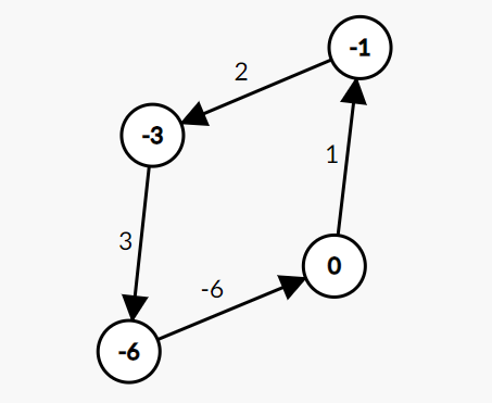 image-20210914165537239