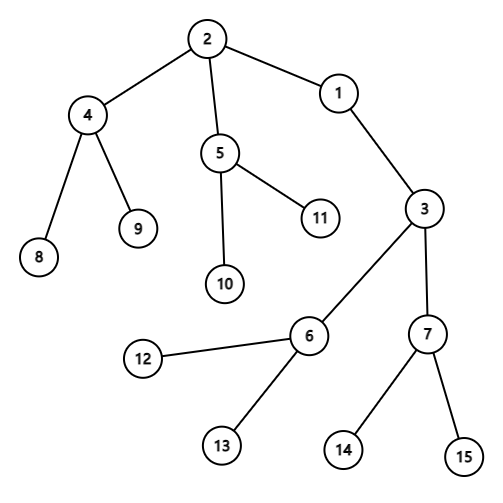 image-20211028105736772