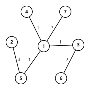 image-20211028113403257