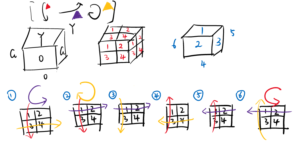 image-20210210220759292