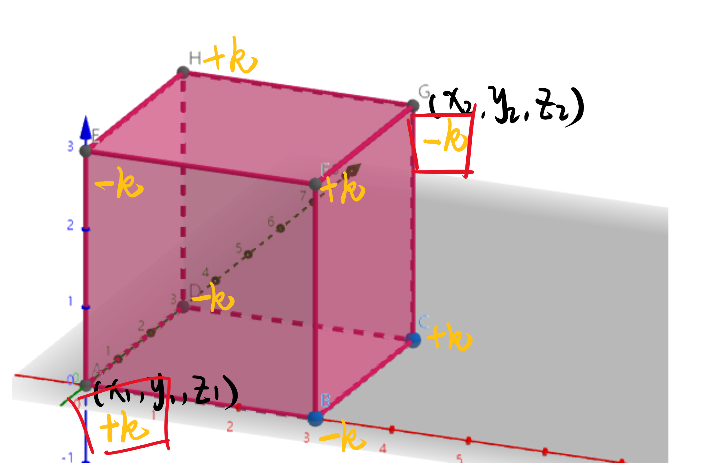 image-20210215012657328